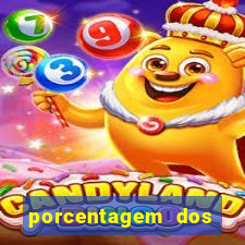 porcentagem dos slots pagantes